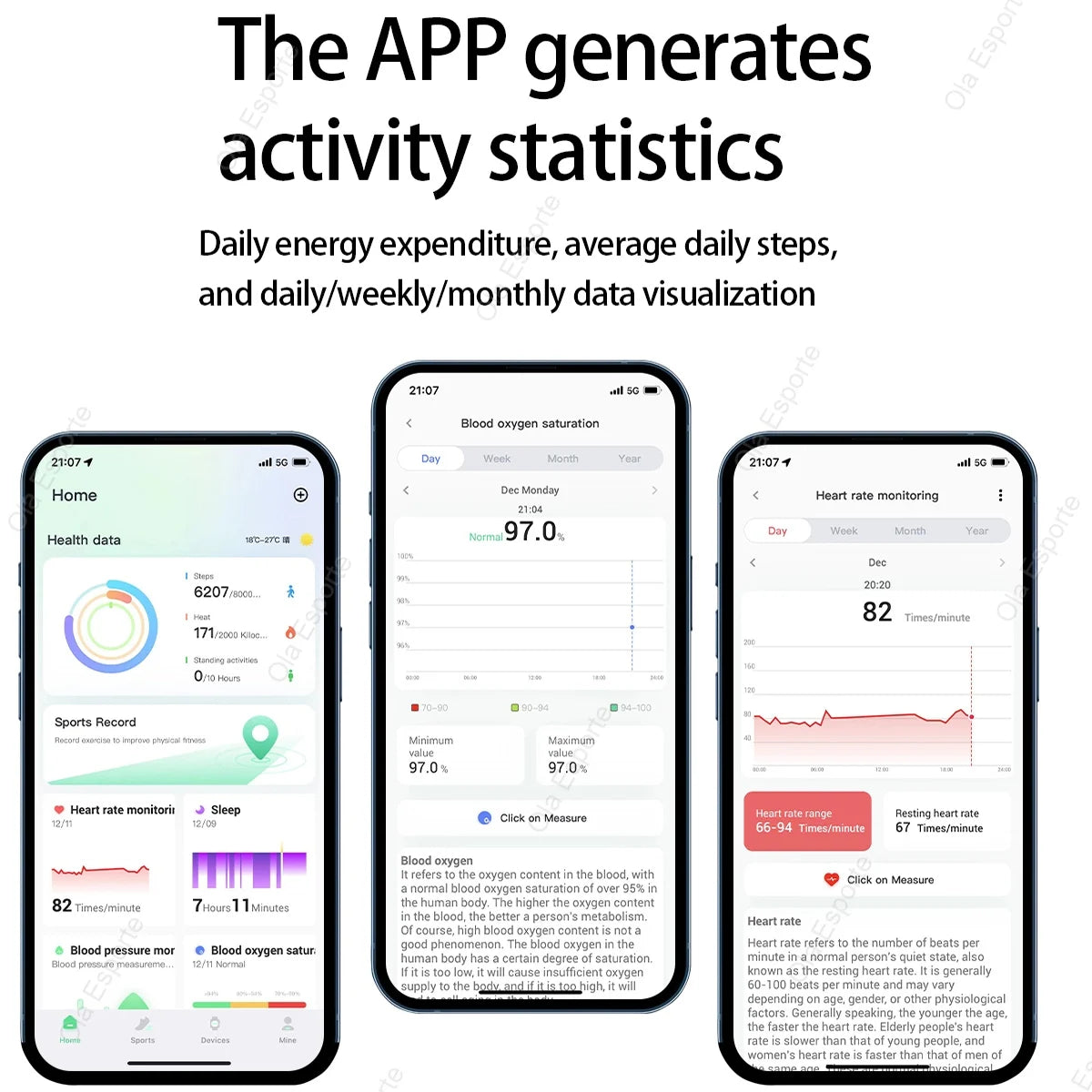 2025 New Smart Ring Blood Oxygen Sleep Health Monitor Multi-Sport Modes Smartring IP68 Waterproof Gesture Control for Men Women